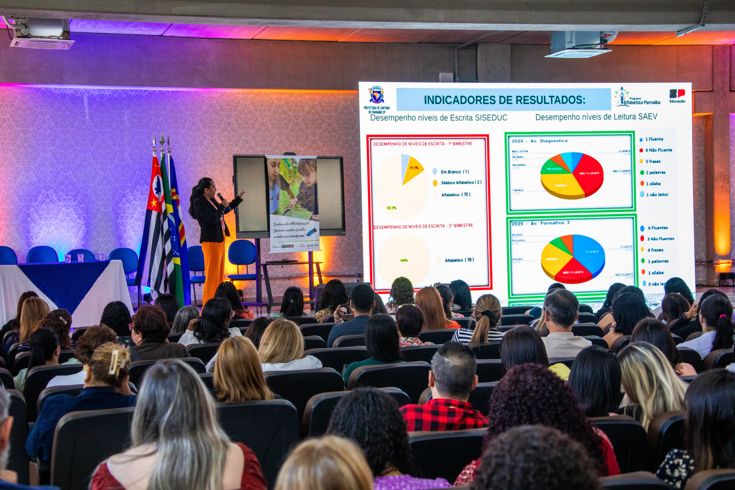 Alfabetiza Juntos é encerrado com Seminário de Boas Práticas